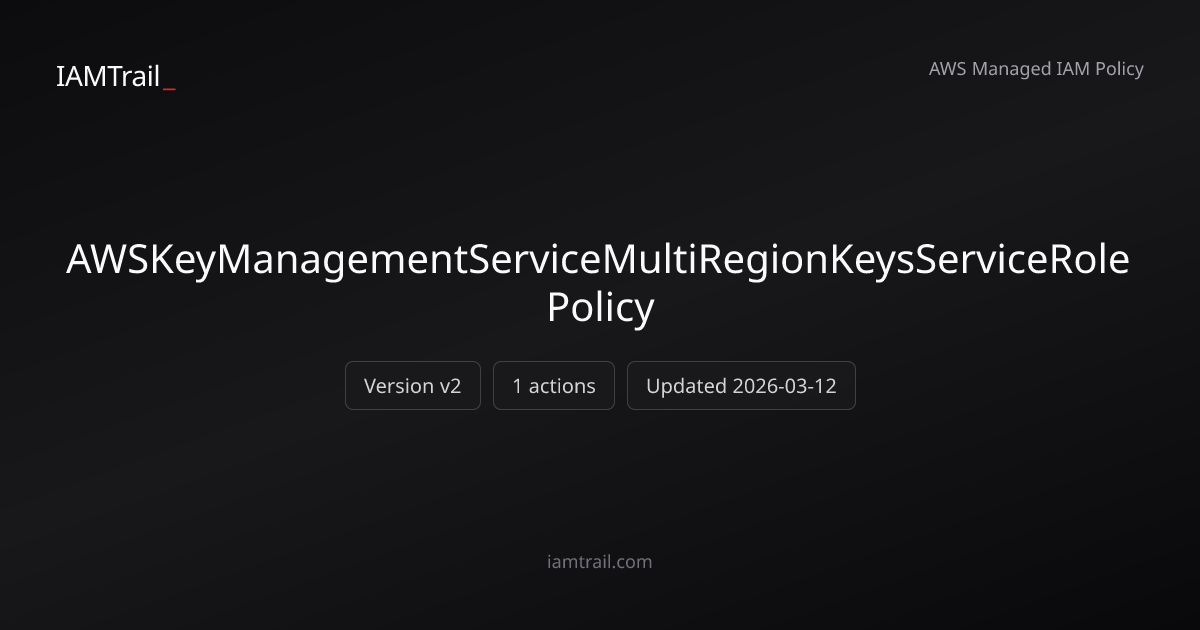 AWSKeyManagementServiceMultiRegionKeysServiceRolePolicy - AWS Managed ...